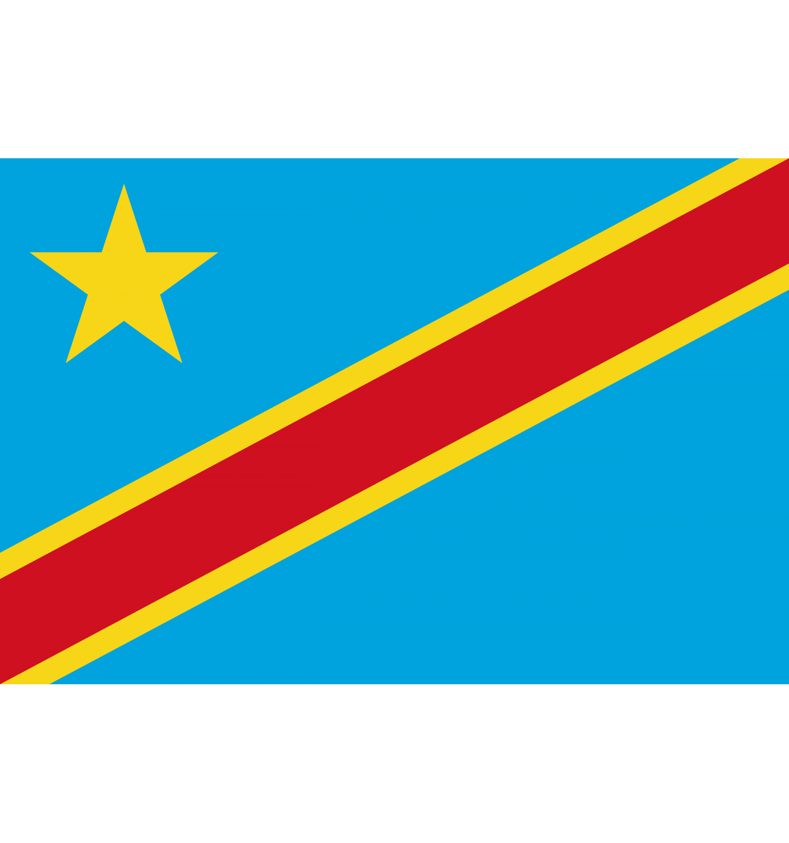 RD Congo